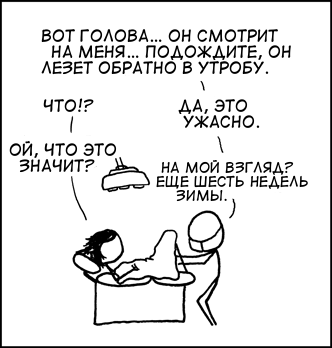 Роды