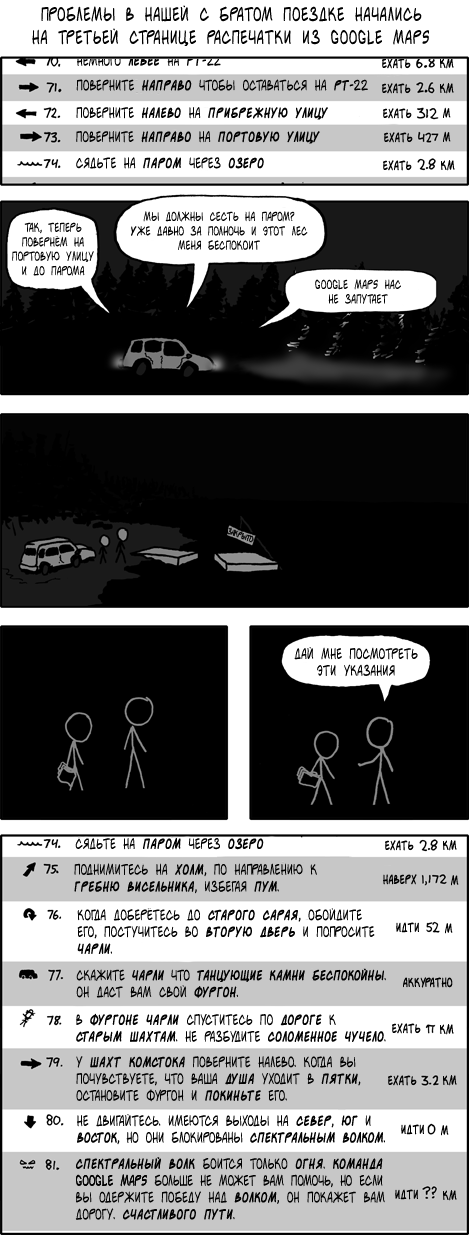 Google Maps