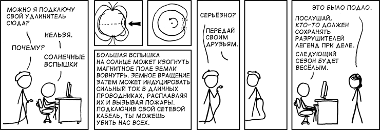 Индуцированный ток