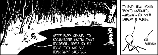 Космические лифты