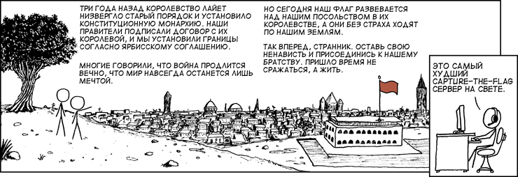 Границы