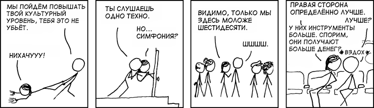 Приобщение к культуре