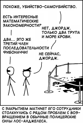 Место преступления