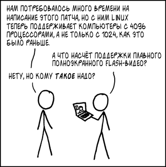 Поддерживаемые возможности
