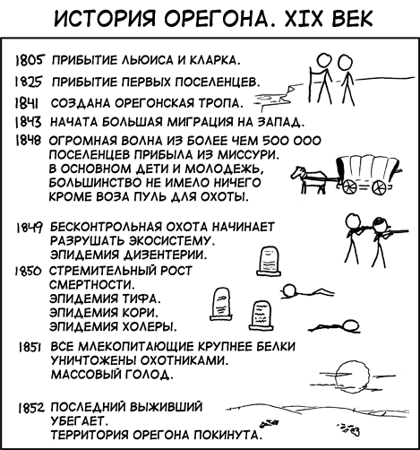 Орегон