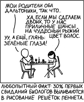 Свидание