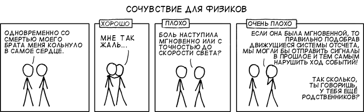 Сочувствие для физиков