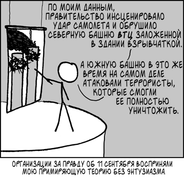 Наполовину контролируемое обрушение 