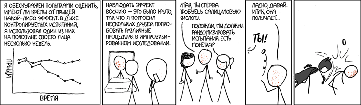 Цвет лица