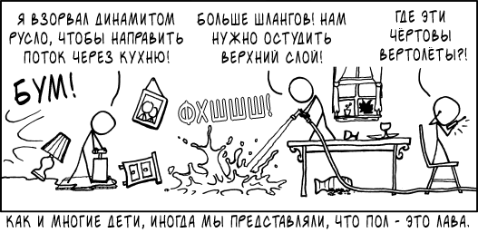 Пол