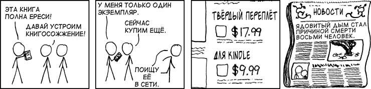 Книгосожжение