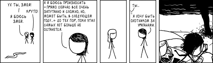 Фобия