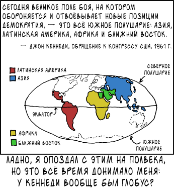 Южное полушарие