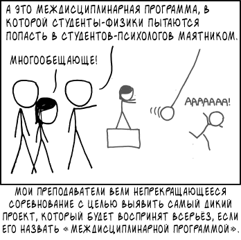 Междисциплинарность