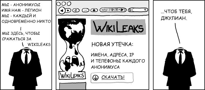 Wikileaks