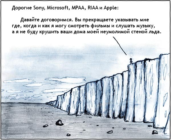 Технические средства защиты авторских прав
