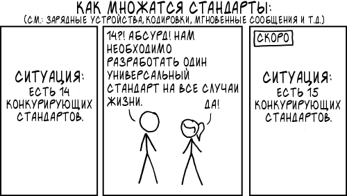 Стандарты