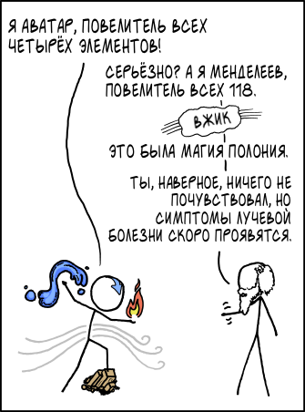 Элементы